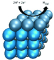 Saving Platinum from Catalysts Makes Hydrogen Production Cheaper