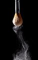 High Tech Fibers Help the Cosmetics Industry