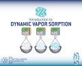 Micromeritics Schedule Webinar on Dynamic Vapor Sorption