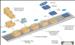 Sealed Air to Demonstrate Automated Packaging Technologies at Pack Expo 2010