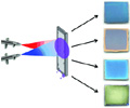 New Process for Depositing Ultrathin Coatings also Suitable for Large-Scale Processes