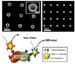 Review on Properties of Plasmons in Metallic Nanomaterials