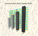 New Plasmonic Metamaterials Promise Potential Breakthroughs in Transformation Optics