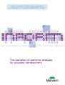 Report Outlines the Benefits of Real Time Analysis for Process Development