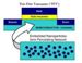 New Method to Increase Performance of Semiconducting Inks Used for Electronic Devices