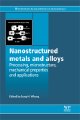 The Latest Research into Nanostructured Metals and Alloys Reviewed