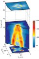 Are Magnetic Stripes Responsible for Superconducting Phenomenon