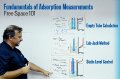 Micromeritics Launches New Series of Educational Videos on Materials Characterization