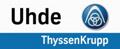 Uhde and Evonik Sign Licensing Agreement to Build Propylene Oxide Plant in Jilin, China