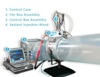 Priority Energy’s Aeroseal Duct-Sealing Technology Enhances Energy Efficiency of HVAC Systems