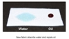 Teijin Fibers Develops New Polyester Fabric