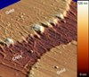 NIST Tests Reveal Reliability Problems of Carbon Nanotubes