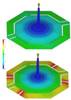 BASF’s Ultramid B3WG6 High Speed Plastic Saves Energy in Injection Molding Process