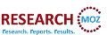 Comprehensive Report Analyzes Market Potential of Global Nanocoatings Industry
