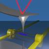 Study Reveals Strong Piezoelectricity in Single Gallium Nitride Nanowires