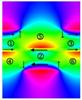 Durdu Guney’s Model for Producing Surface Plasmon Driven MetaMaterials