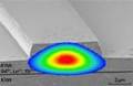 Scientists from University of Twente Develop Rare-Earth-Ion-Doped Optical Amplifiers