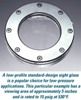 L.J. Star Develops Sight Glass Products for Pharmaceutical Processing