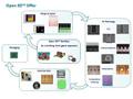 CEA-Leti Introduces Open 3D Platform for Wafer Packaging