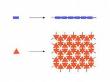 ETH Zurich Researchers Achieve Breakthrough in Polymer Development