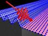 New Technique to Track Structural Changes in Solid Materials