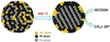 New Trimetallic Nanoparticle Catalyst for Formic-Acid Fuel-Cell Reactions