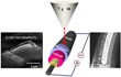 Electrolyte Thickness Limits Size and Performance of Nanobatteries