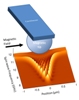 New Method to Detect Flaws and Measure Properties of Magnetic Materials