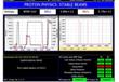 CERN’s LHC Sets New Record of 8 TeV Collision Energy