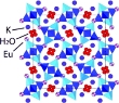 Pressure Allows Entry of Larger Ions Within Aluminosilicate Mineral