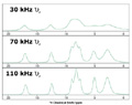 JEOL Resonance to Launch World's Smallest Solid State NMR Probe