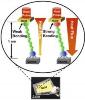 New Technique May Help Design Materials Systems with Desired Thermal Transport Properties