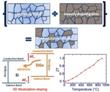 Researchers Use Thin-Film Process to Increase Bulk Alloy's Electrical Conductivity