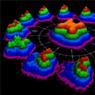 Physicists Trace Double Ionization of Argon Atoms