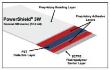 Honeywell Unveils Next Generation Laminate Film for Solar Panels