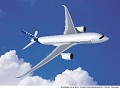 Umeco Leads the Way in Out-of-Autoclave (OoA) Prepreg Processing Technology for Primary and Secondary Aircraft Structures