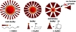 Study Reveals Bulkiness of Ligands Determines Size of Gold Nanoparticles