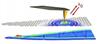 Researchers Visualize Trapping and Confinement of Light on Graphene