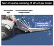 Researchers Develop Fluorescent Nanotube Coating to Detect Strains in Structures