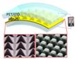 Researchers Develop Triboelectric Generators Using Transparent Plastic Materials