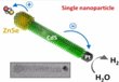 Innovative Method to Make Inorganic Photocatalytic and Photovoltaic Materials