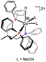 Study Provides Insights to Develop Better Catalysts for Hydrogen Production