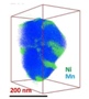 Study Paves Way to Improve Battery Materials