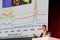 Raman Imaging Community Gathers For Symposium