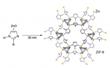 Scientists Employ Highly Penetrating X-rays to Observe Milling Reaction in Real Time