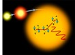 A Snapshot of the Way Particles Combine to Form Carbon