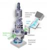 Real-time CT-Scans to Test Ceramic Composites at Ultrahigh Temperatures