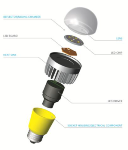 SABIC Showcases High-Performance Thermoplastic Materials for LED Lighting at SIL 2013