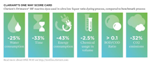 Tips and Technologies to Reduce Water Consumption in Textile Manufacturing