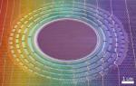 Special Metamaterials can be used to Specifically Influence Propagation of Heat